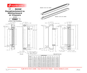 RM252-060-311-6000.pdf