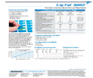 GP1000SF-0.020-02-0404.pdf