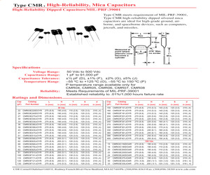 CMR05C110FODP.pdf