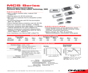 MCS1632R025FER.pdf