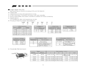 1812B226K100CT.pdf