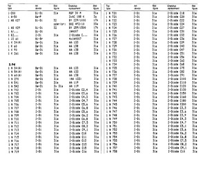 1EZ62D.pdf