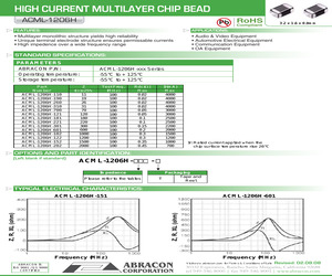 ACML-1206H-300-T.pdf