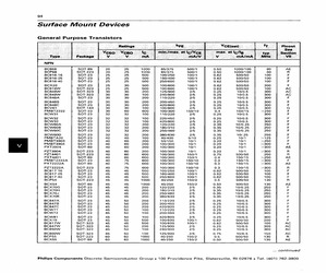 BCW60BTRL.pdf