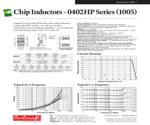 0402HPH-56NXGEU.pdf