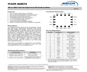 MADR-010574-TR1000.pdf