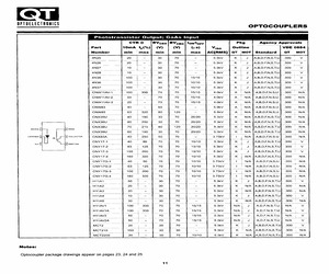 4N35.SDL.pdf