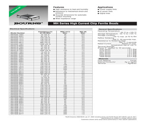 MH3225-520Y.pdf