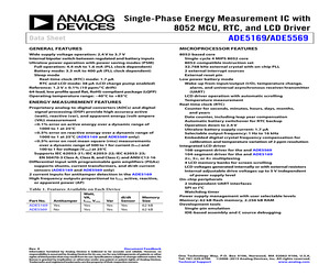 ADE7569ASTZF16RL.pdf