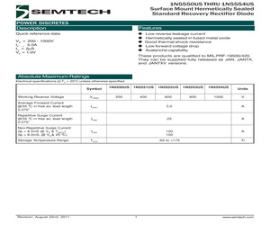 JANTX1N5551US.pdf