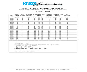 1N5522A.pdf