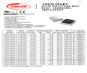 CHB75-12S12N.pdf