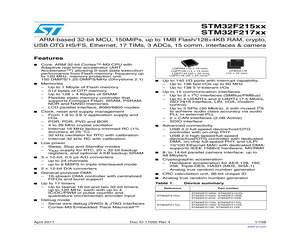 STM32F217VGT7XXXTR.pdf