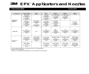 DP810NS.pdf