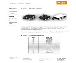 JJFV0UG380NONMRTR.pdf