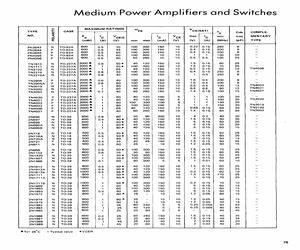 2N1987.pdf