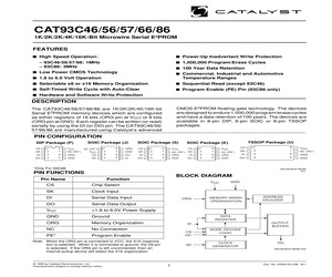 CAT93C46SITE13.pdf