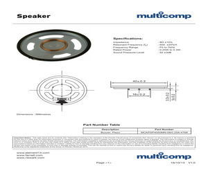 MCKPSP4050MN-08/0.25A-4768.pdf