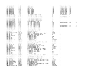 LM117HVK.pdf