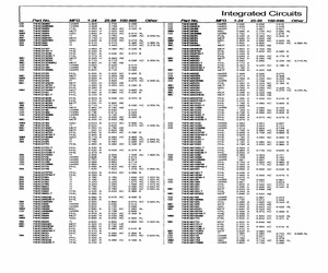 SN74HC373DW.pdf