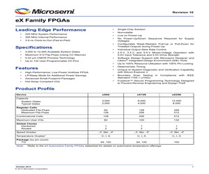 EX128-FTQ100.pdf