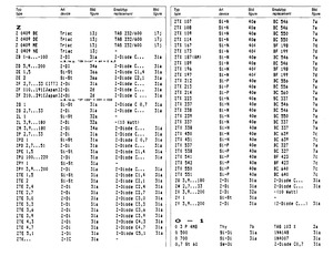 ZPY200.pdf