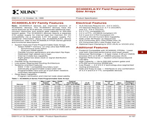 XC4000XV: DESCRIPTION.pdf