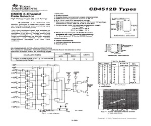 CD4512BMT.pdf