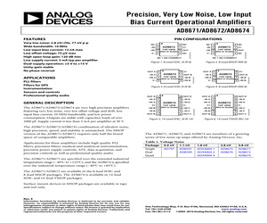 AD8672ARMZ-R2.pdf