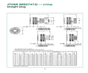 MS27473E22A21SA.pdf