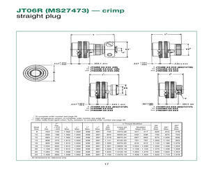 MS27473T10F35PB.pdf