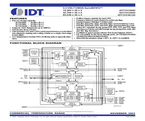 IDT72V3692L15PF9.pdf