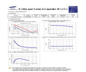 CL03A225MP3CRNC.pdf