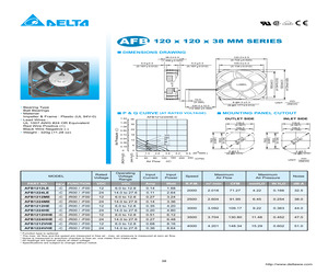 AFB1248SHE-TC50.pdf