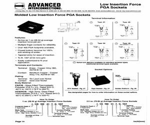 4RIS175-29GG3M.pdf