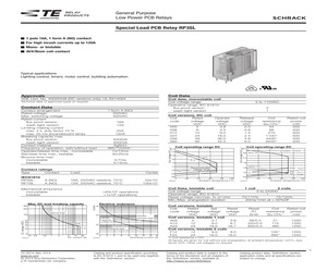 SEN-6421.pdf