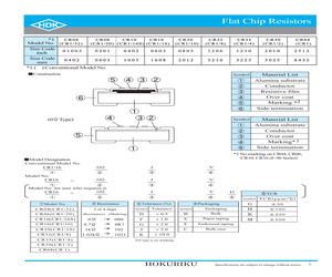 CR10-1211FVH.pdf