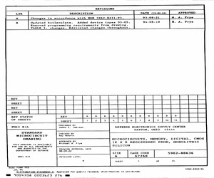 5962-8863603LX.pdf