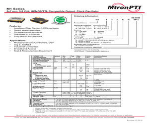 M113FANFREQ1.pdf