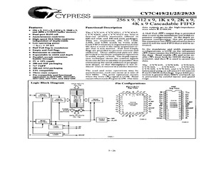 CY7C425-15VIR.pdf