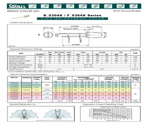 EFR5364X.pdf