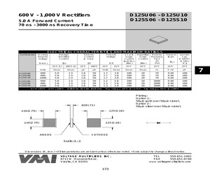 D125S10.pdf