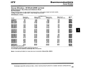 Z5D91CF.pdf