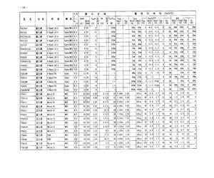 FSC11LF.pdf