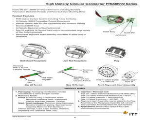 PHD38999/20FB2PB.pdf