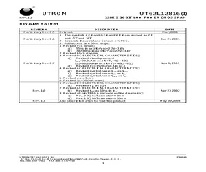 UT62L12816BSL-100LI.pdf