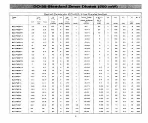 BZX79C18.pdf