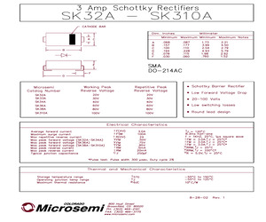 SK36A.pdf