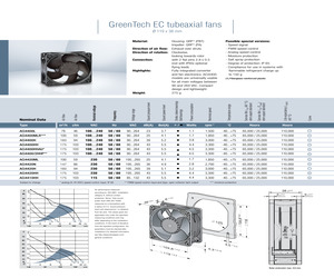 ACI4400MLR.pdf