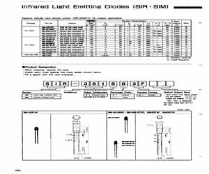 SIM-22ST/MQ.pdf